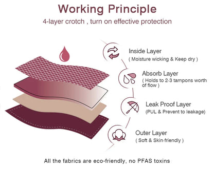 Bamboo Menstruation Panties Women High Waist Breathable Lingerie Leakproof Absorbent Period Briefs Bulk Reusable Underwear