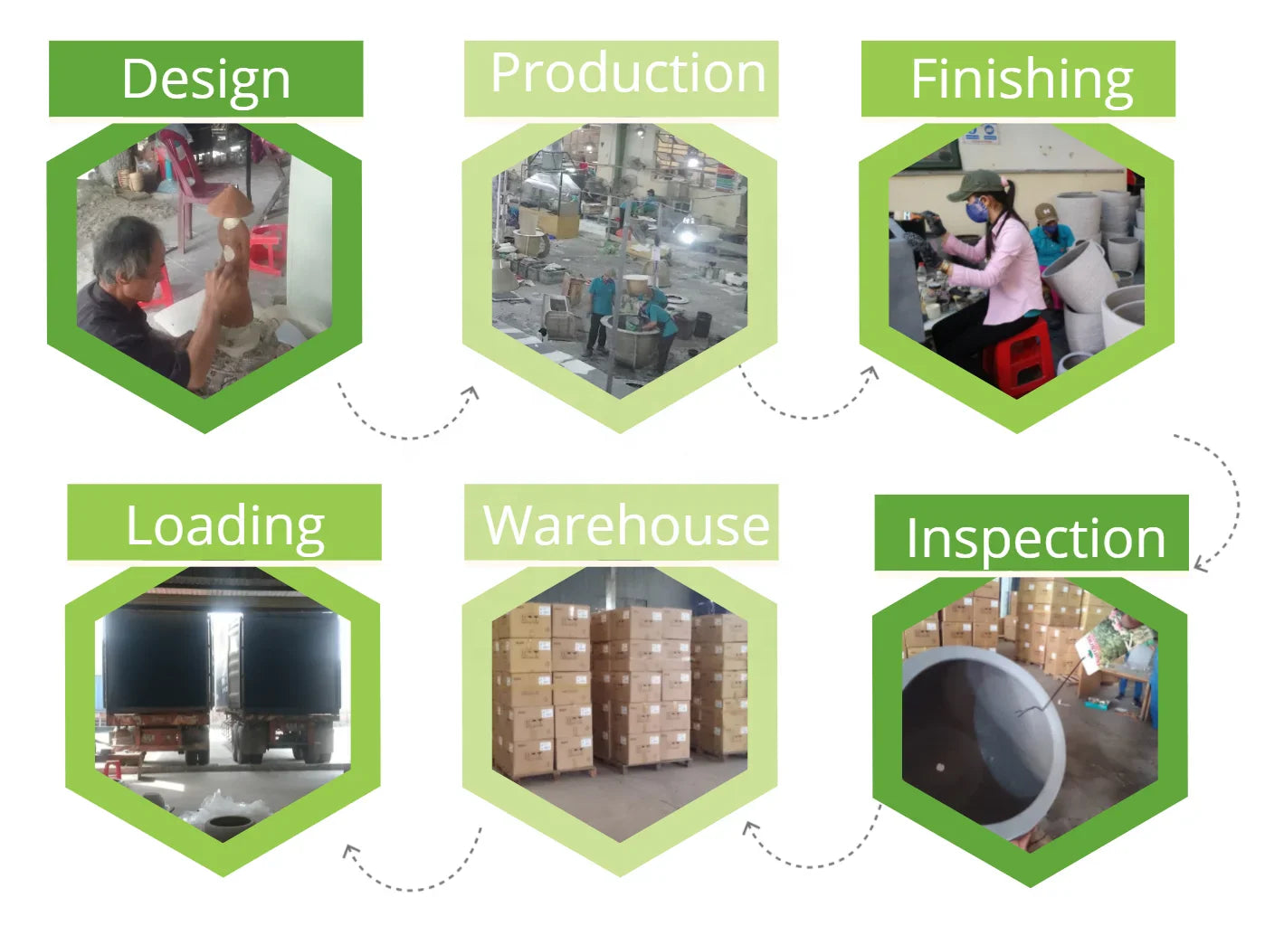 Wholesale High Quality Bamboo Beds with Modern, Rustic Design Made in Vietnam