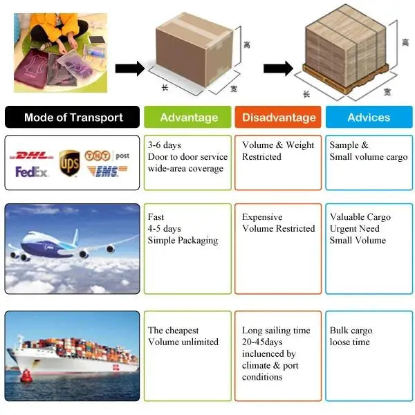 Wholesale Newborn Baby Boy Bamboo Camo Clothing Long Sleeves Zipper Jumpsuit Kids Children Toddler Spring Fall One-piece Romper